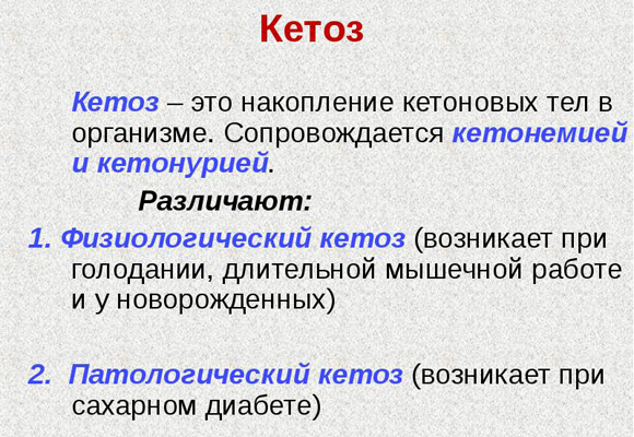 Кетоз и кетоацидоз: в чем разница?